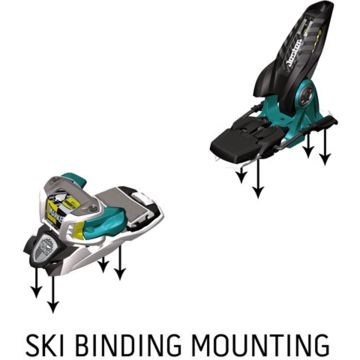 Mount Binding